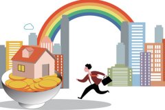 2021汕尾市创业带动就业补贴申请