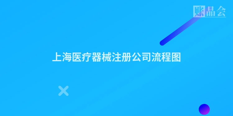 上海医疗器械注册公司流程图
