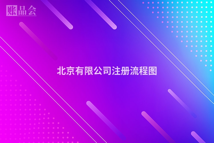 北京有限公司注册流程图